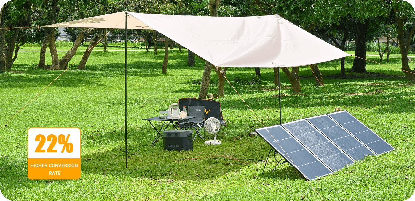 400W Portable Solar Panels