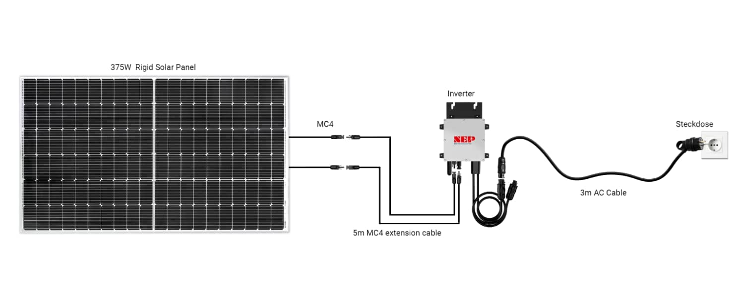 Using AC Cable for Solar Panels Connecting