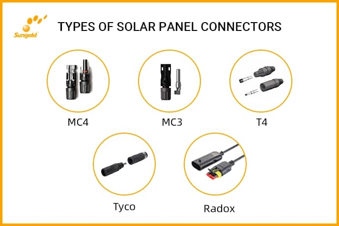 Types of solar panel connectors