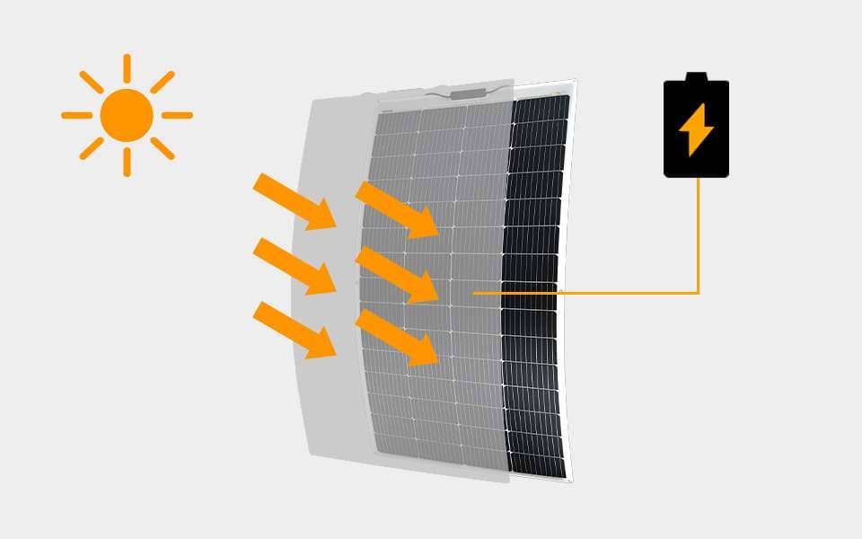 High -quality 10 bus solar cell