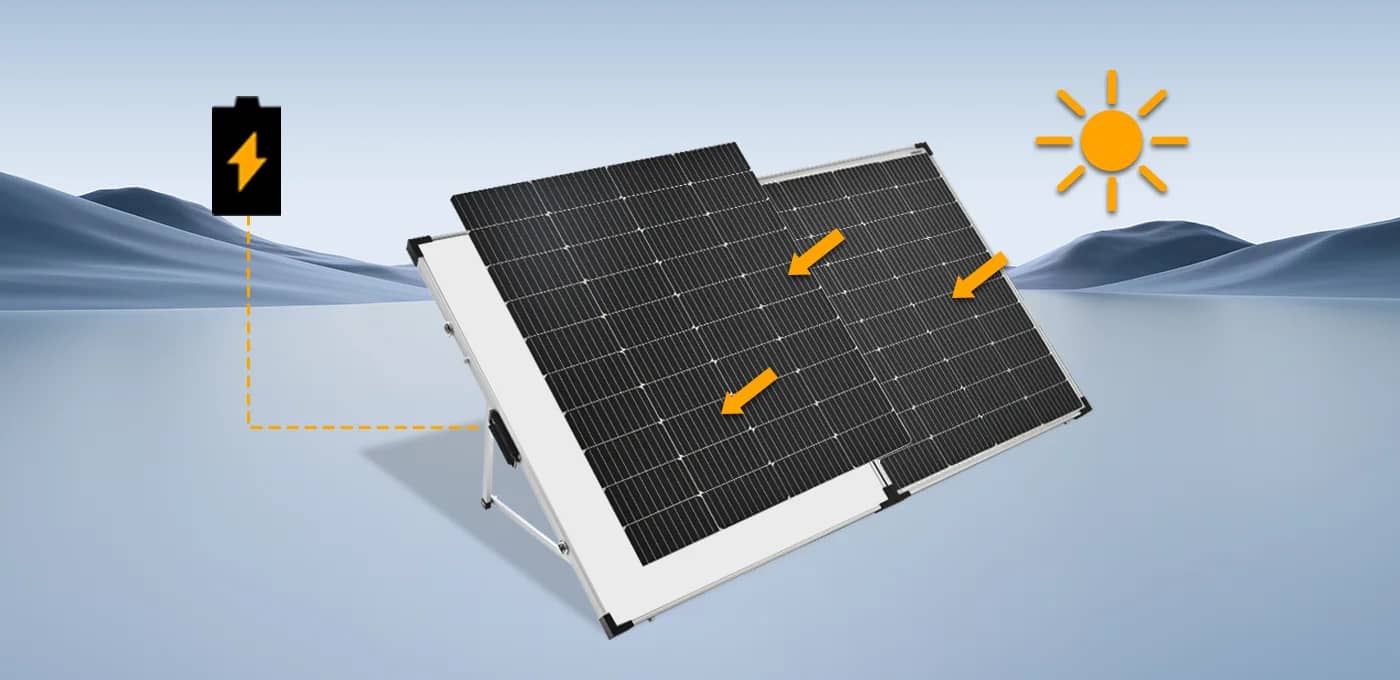 How Many Solar Panels Do I Need? (2024 Guide)